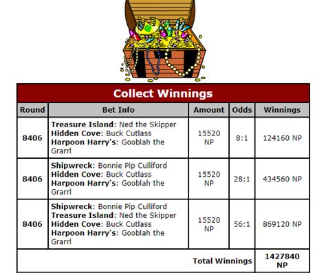neopets food club nsheng|nsheng (u/nsheng) .